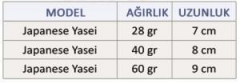 Effe Japanese Yasei 60 gr Jig Kaşık Suni Yem Balık