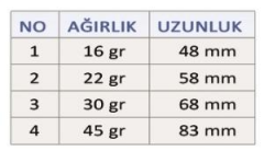 Effe Çorba Turna Döner Kaşık 16 Gr