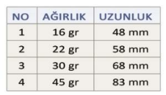 Effe Çorba Turna Döner Kaşık 30 Gr