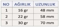 Effe Turna Kaşık Damla Hologram Döner Kaşık Olta 16 Gr