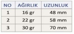 Effe Turna Kaşık Damla Hologram Döner Kaşık Olta 22 Gr