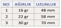 Effe Turna Kaşık Damla Hologram Döner Kaşık Olta 30 Gr