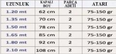 Effe Capri 1.20 m 2 Parça Silikon Dolgu 75-150 Gr Atarlı Olta Kamışı
