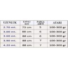 Effe Carbon Accord 3.90m 100-300 Gr Atarlı Olta Kamışı