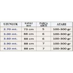 Effe Carbon Accord 2.70m 100-300 Gr Atarlı Olta Kamışı