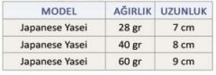 Effe Japanese Yasei 28gr Jig Kaşık Suni Yem Balık